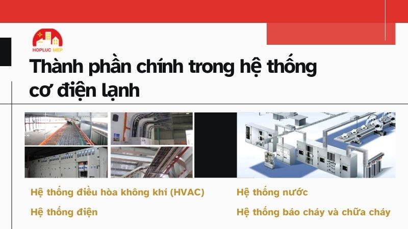 thanh phan chinh trong he thong co dien lanh