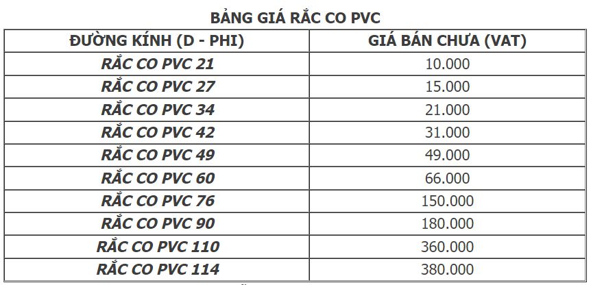 Bảng giá rắc co nhựa PVC Tiền Phong